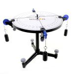 Force Table